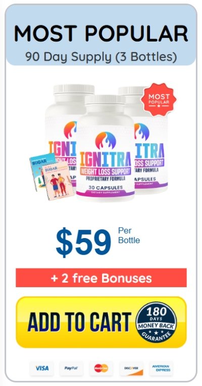 Ignitra Buy 3 Bottles