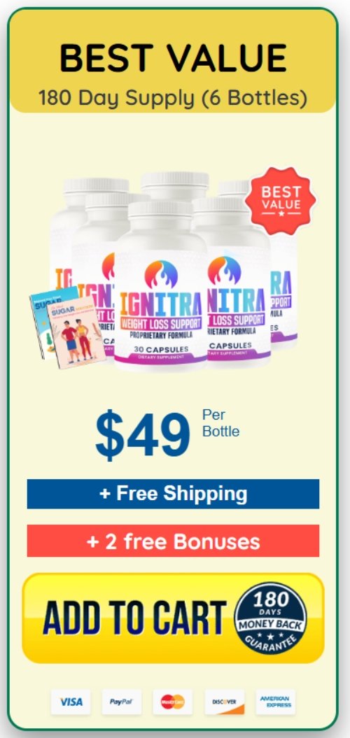 Ignitra Buy 6 Bottles